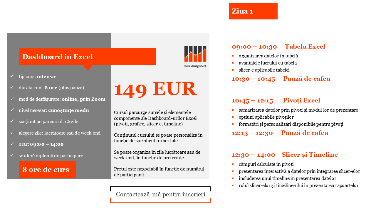 Dashboard în Excel Ziua 1