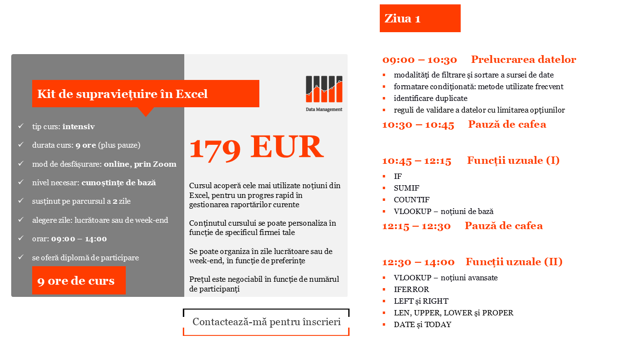 Kit de supraviețuire în Excel Zi 1